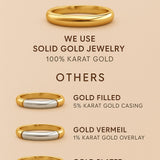 14K Gold Crown Peak Band –  Geometric Contour Ring